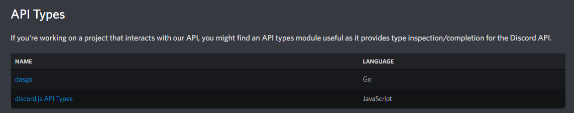 Dasgo Mentioned in Discord Documentation